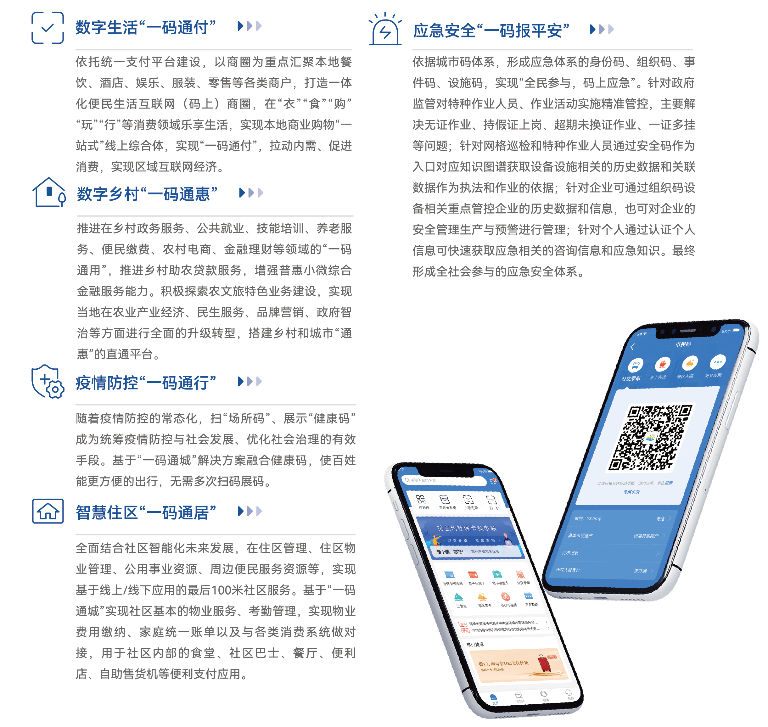 8创建科技解决方案册子（印刷原文件）_数字市民解决方案11-12(1)(1).png